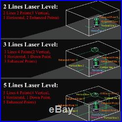 2/3/5 Cross Lines Laser Level Self-Leveling 360° Rotary Laser Measuring Tool Set